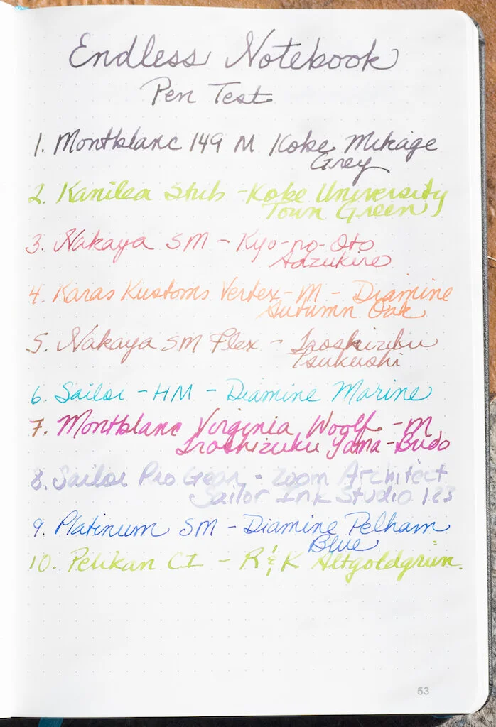 Fountain Pen Ink Test.jpg