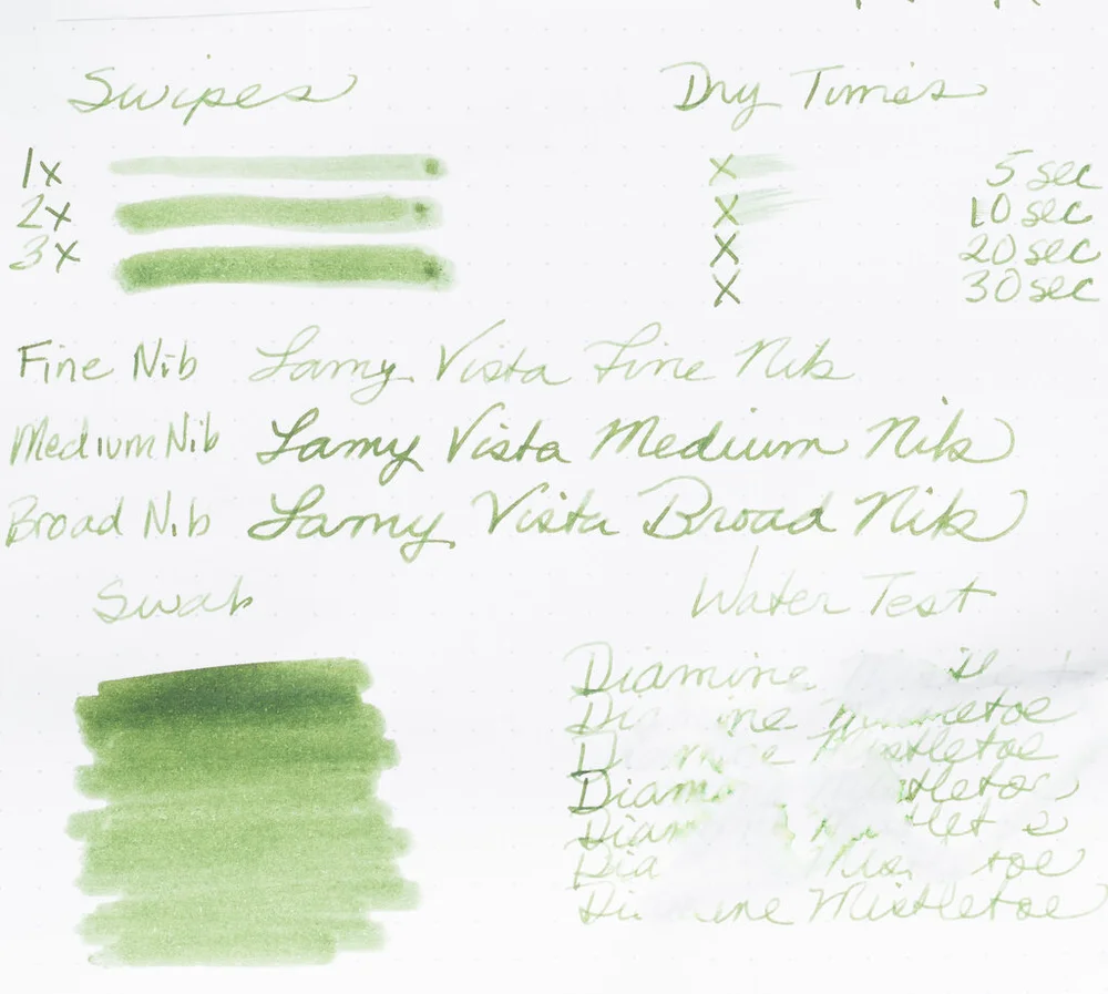 Various Nibs.jpg