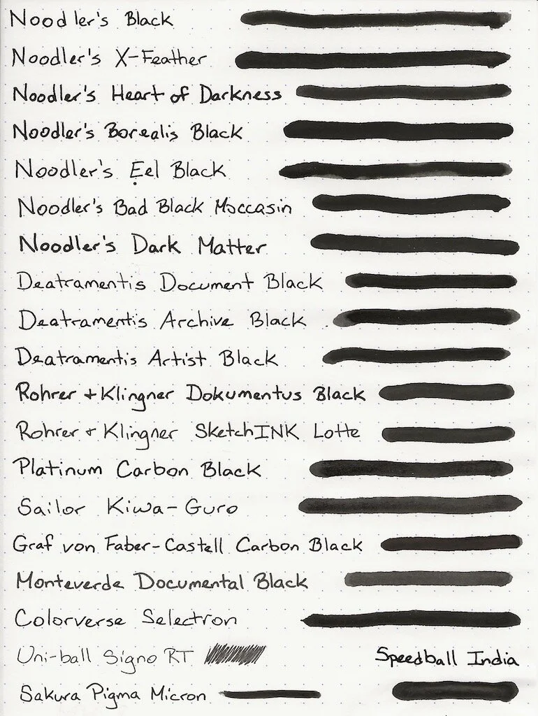 Rhodia DotPad - Before