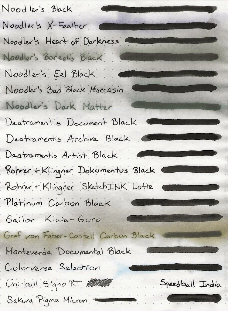 Rhodia DotPad - After
