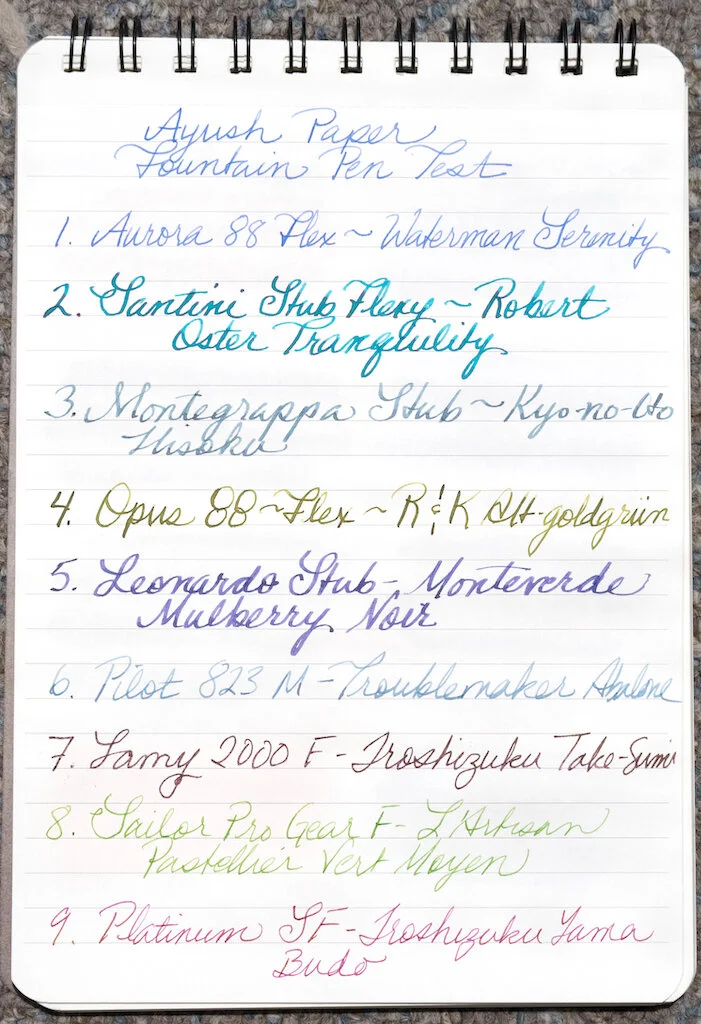 Fountain Pen Test Page.jpg