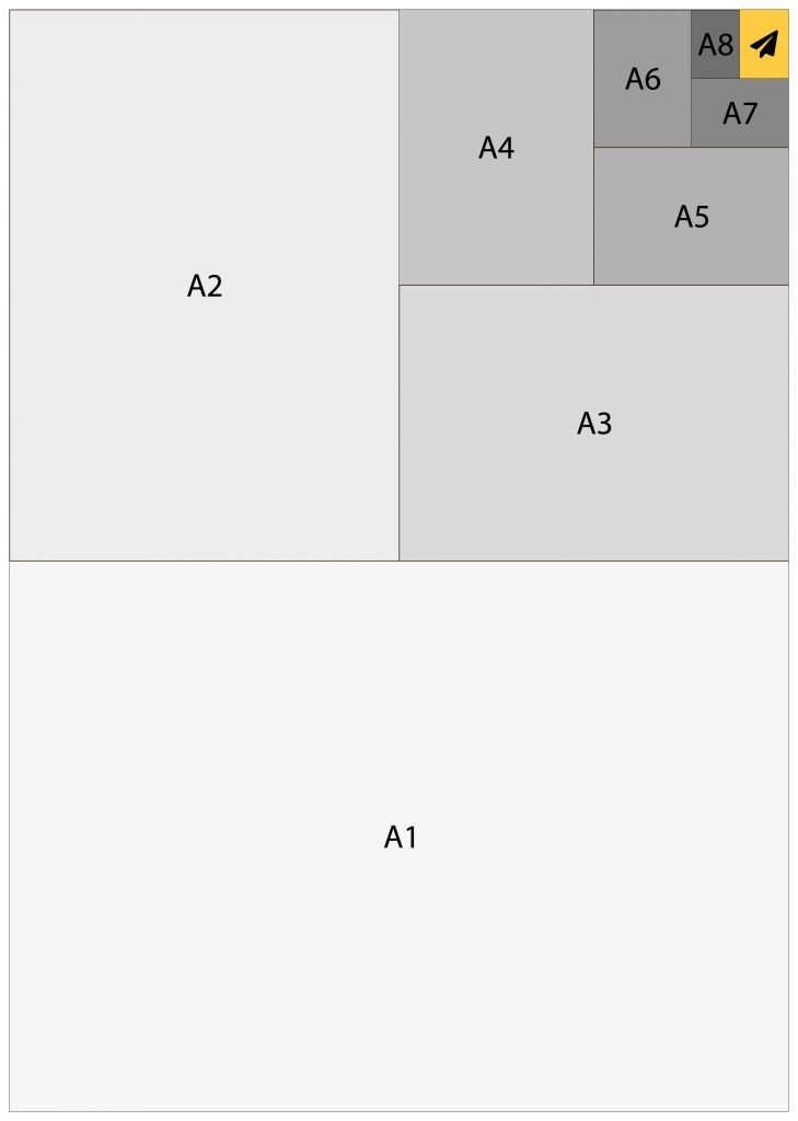 Paper sizes