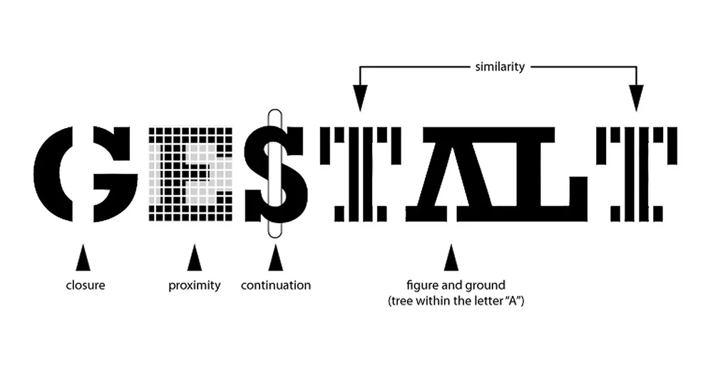 Gestalt principles are commonly found in minimalist visuals.