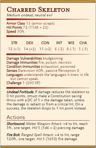 charred skeleton stats made with homebrewery