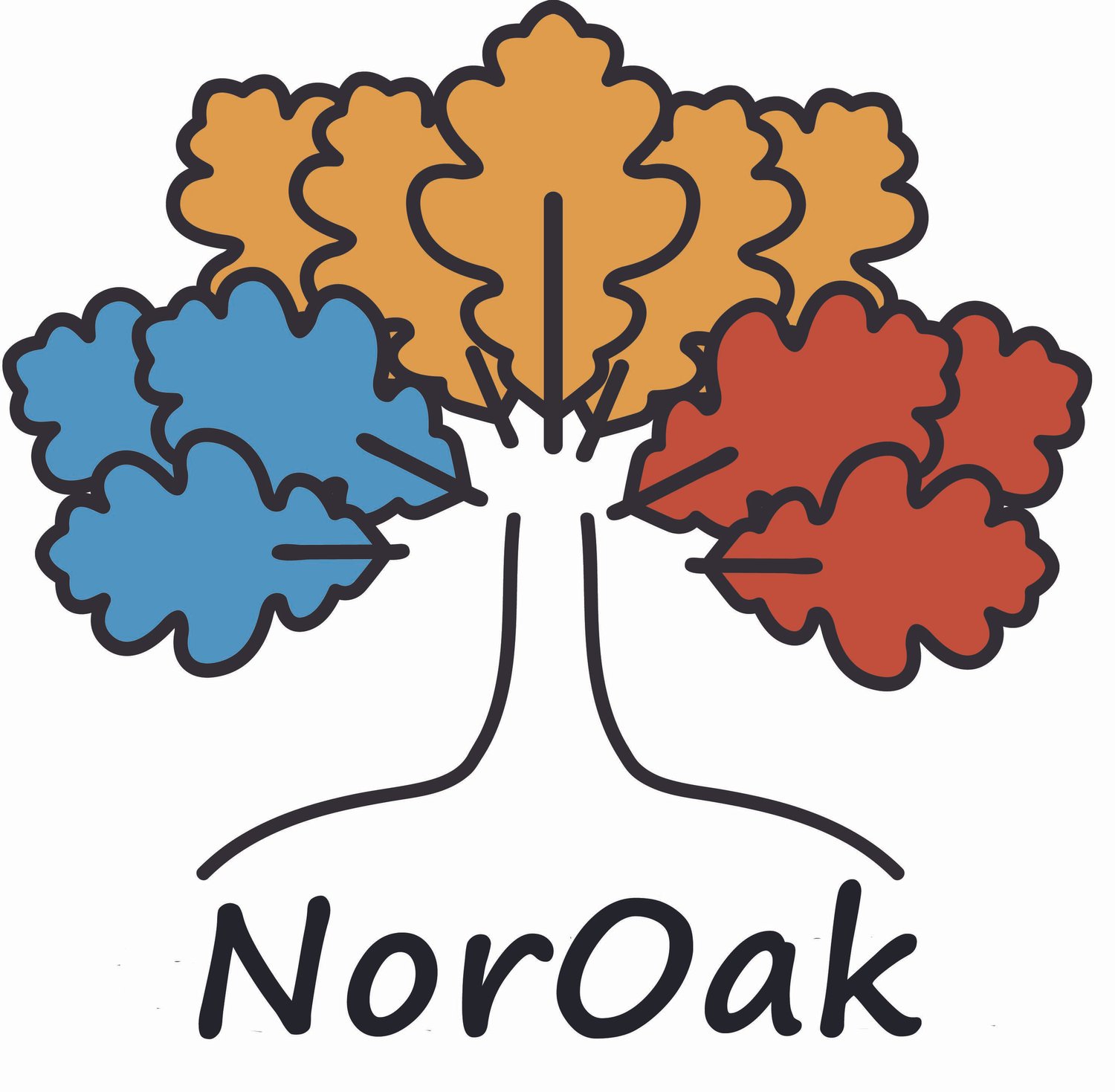 NorOak Church