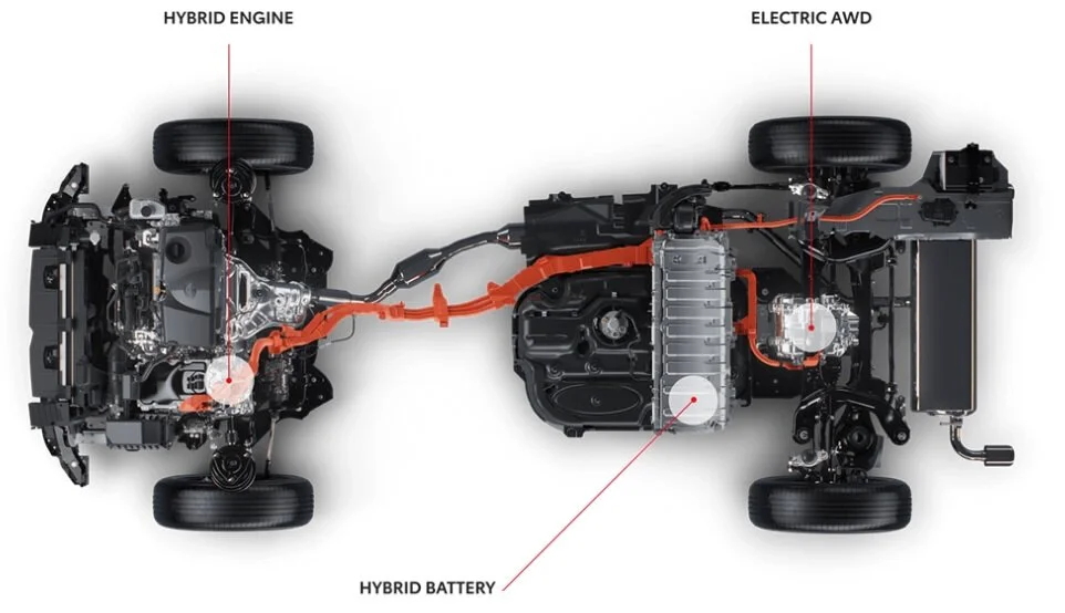 rav4 hybrid layout.jpg