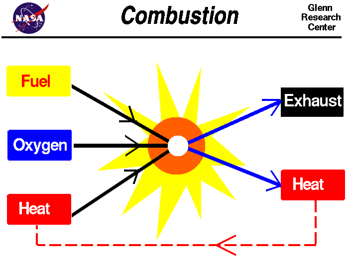 combst1.gif