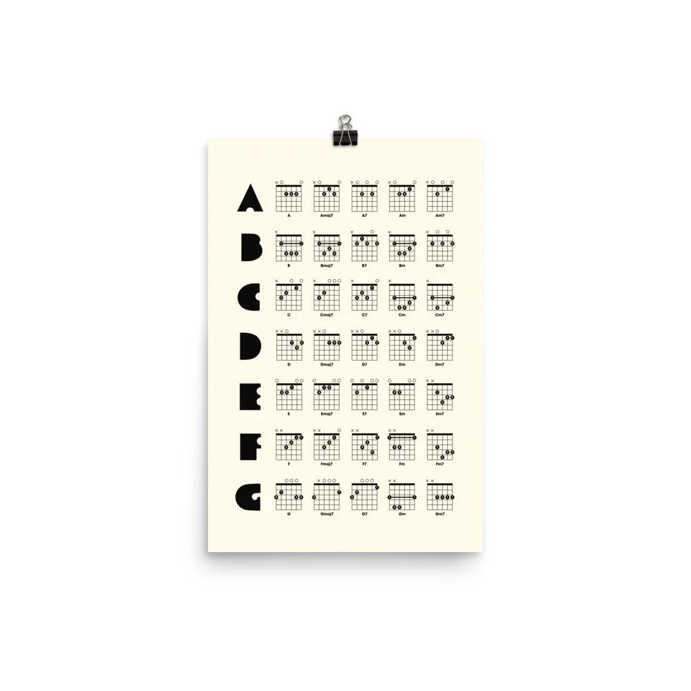 Guitar Chord Boxes
