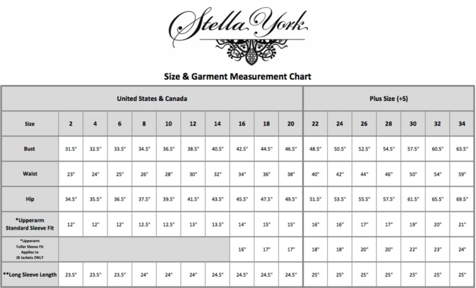 essense of australia sizing