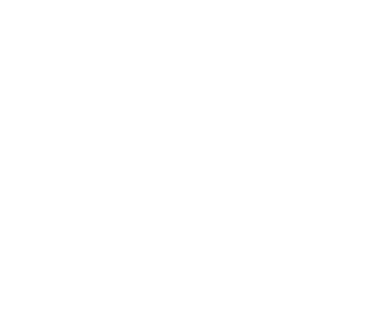 The Filthy Six