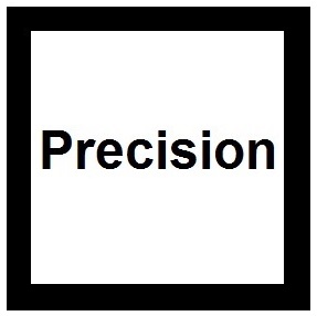 Square Precision