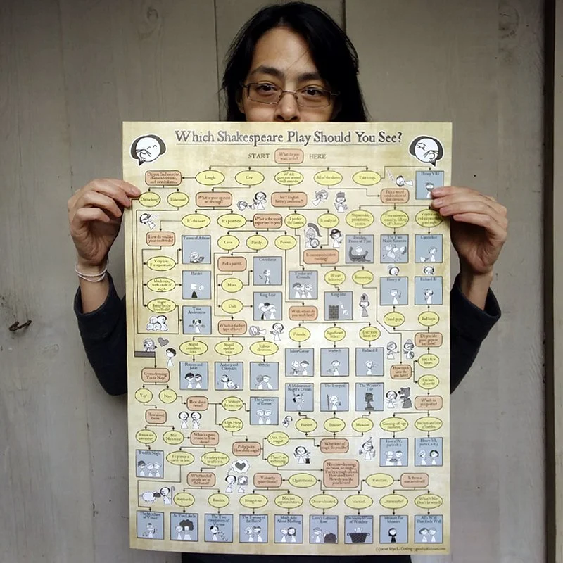 FlowchartPoster-03.jpg