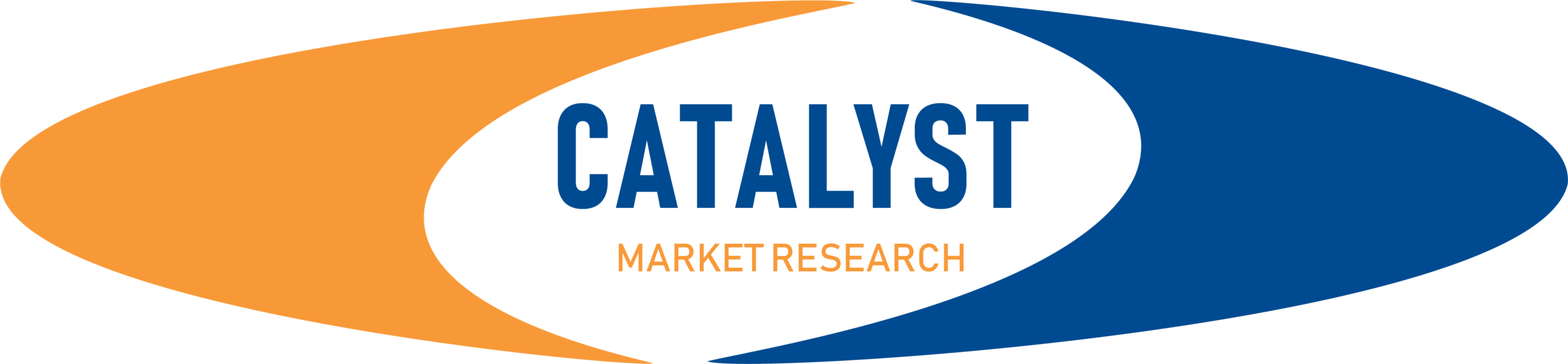 Catalyst Market Research