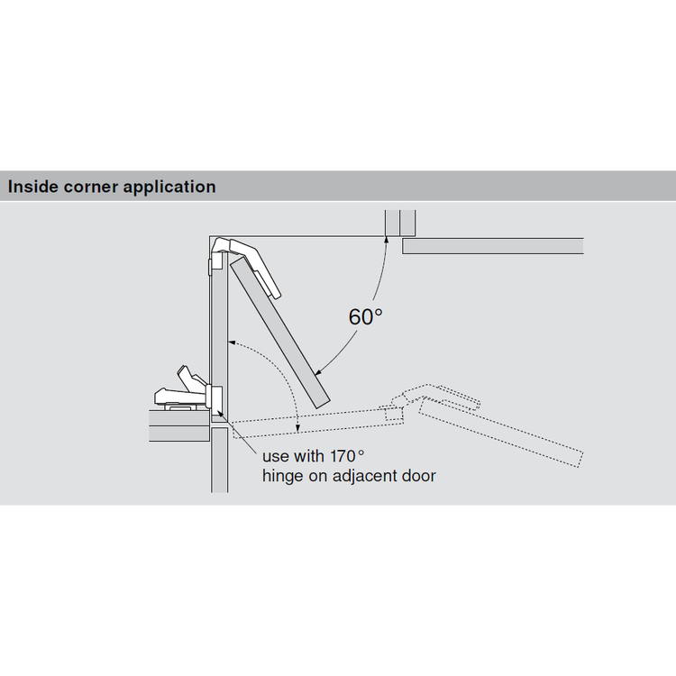 Lazy Susan Hinge Kit Wts Texas