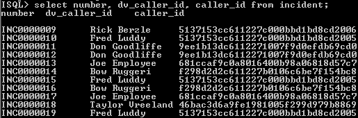 Example ODBC Driver SQL Query