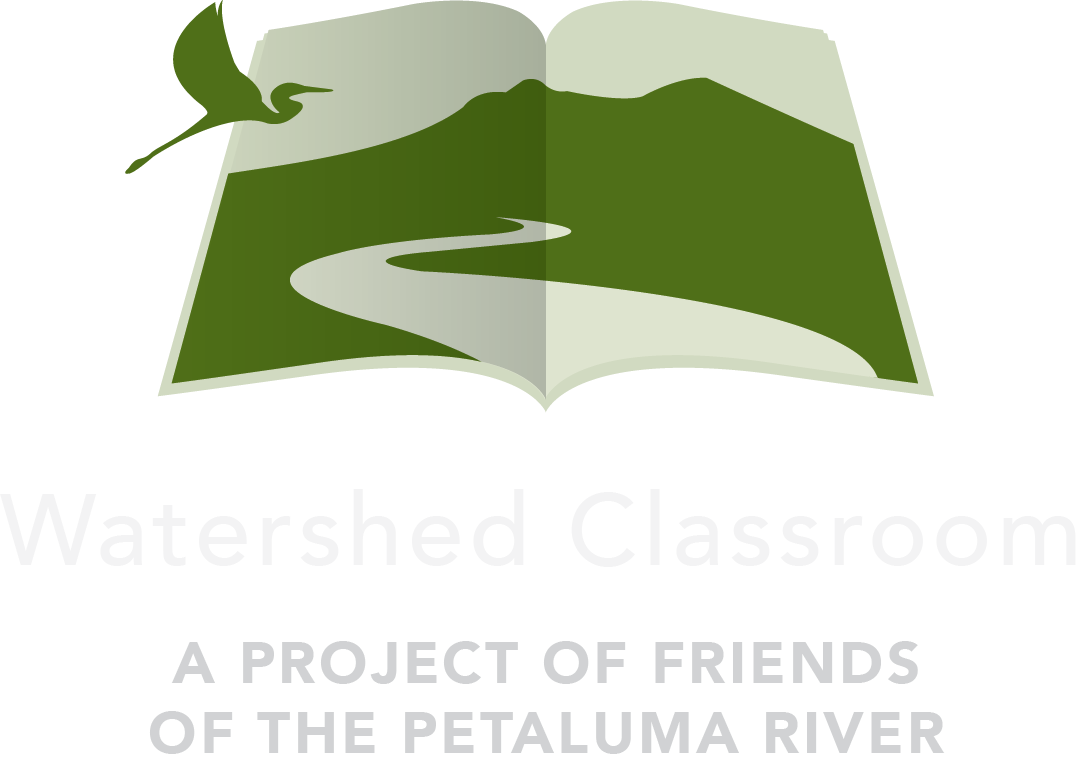 Watershed Classroom