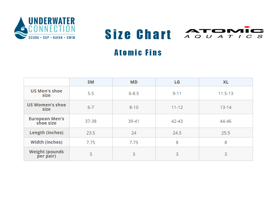 Atomic Fins Size Chart