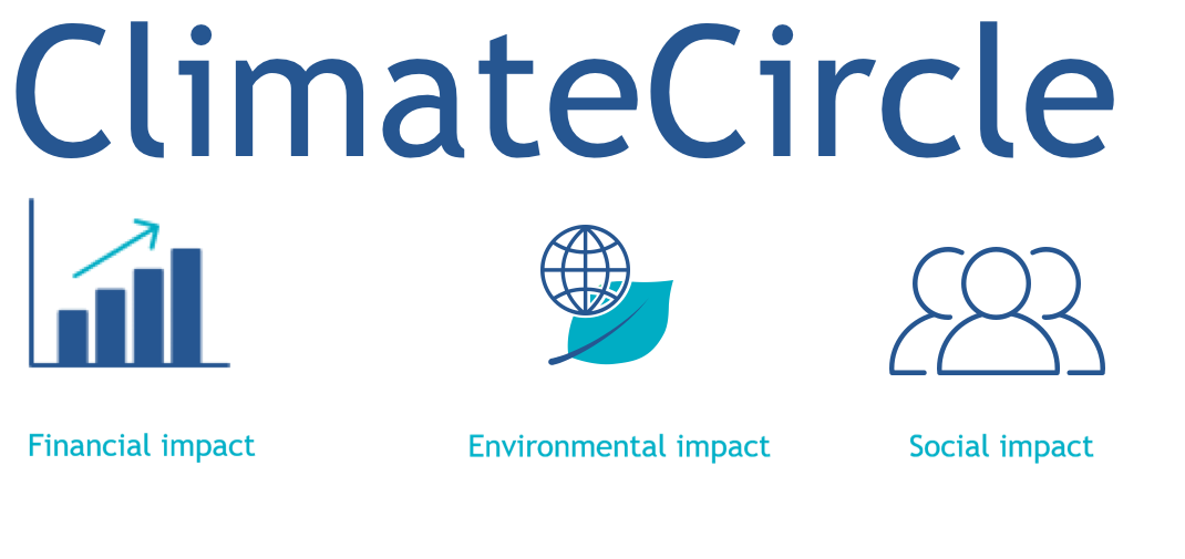 Climate Circle