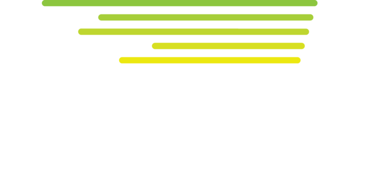 Steve Neal Performance