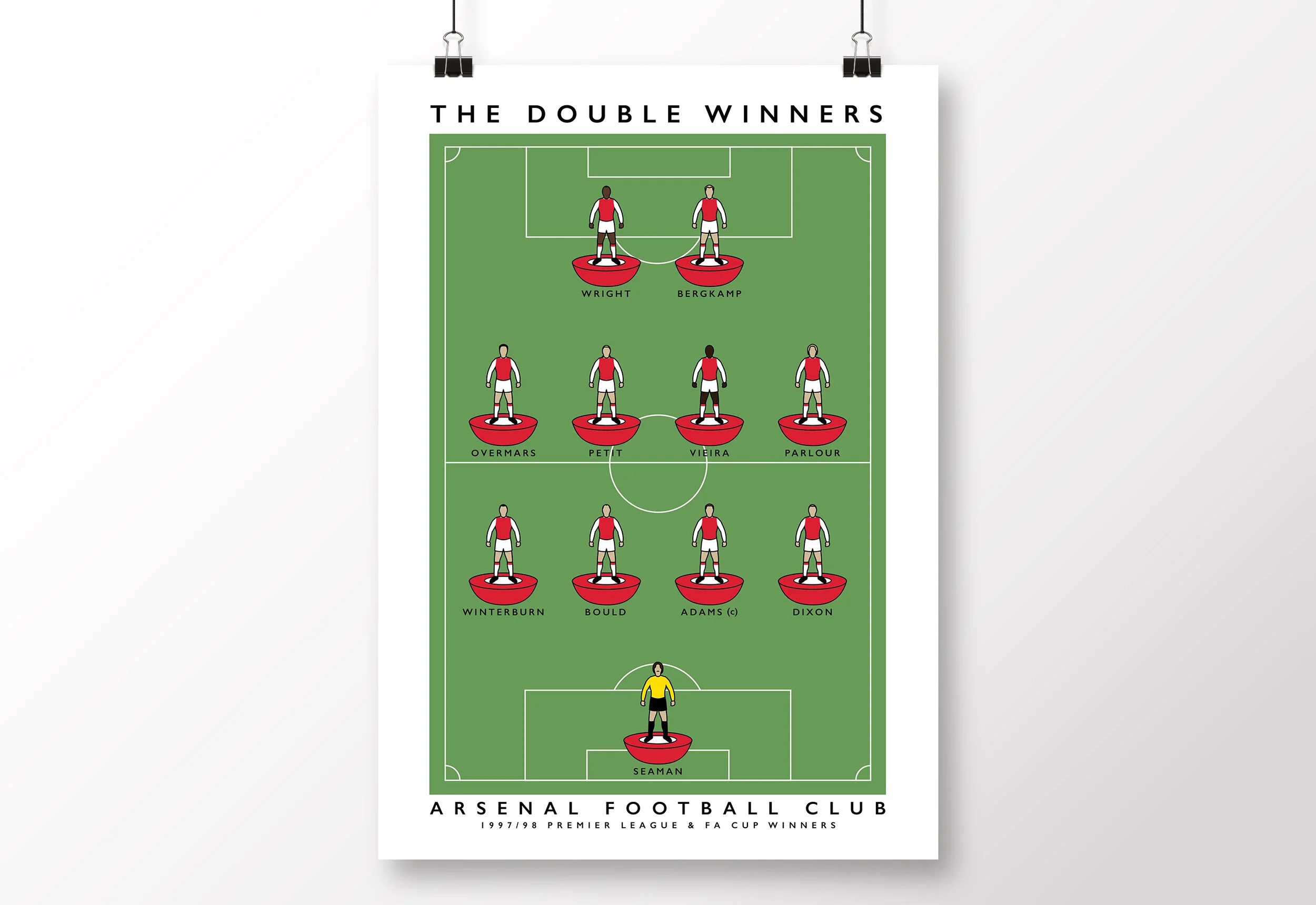 Arsenal de Sarandí Poster for Sale by o2creativeNY