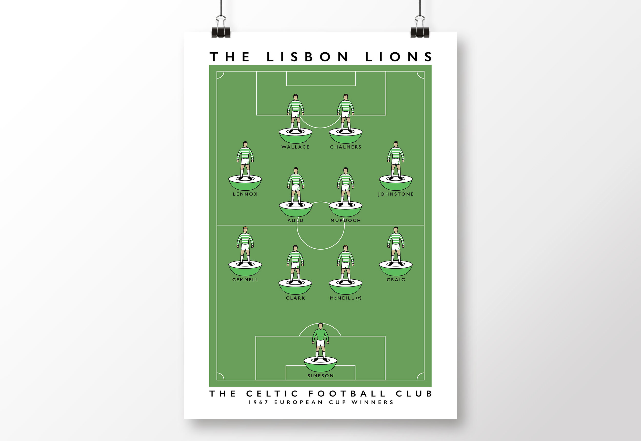 Lisbon Lions – The Celtic Wiki
