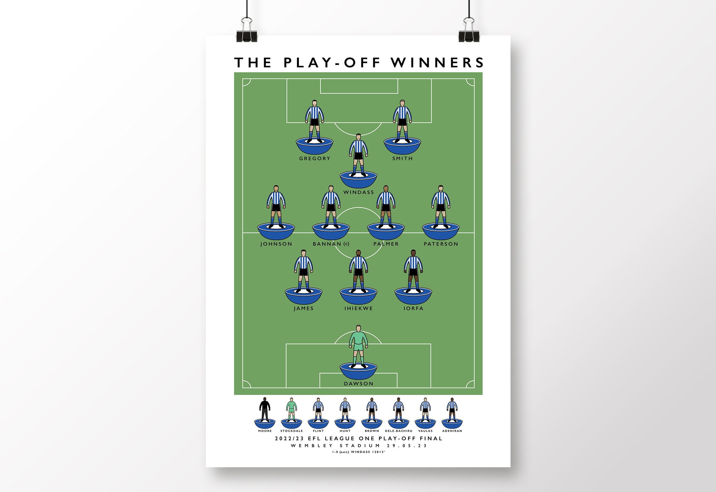 Sheffield Wednesday Youth (@WednesdayYouth) / X