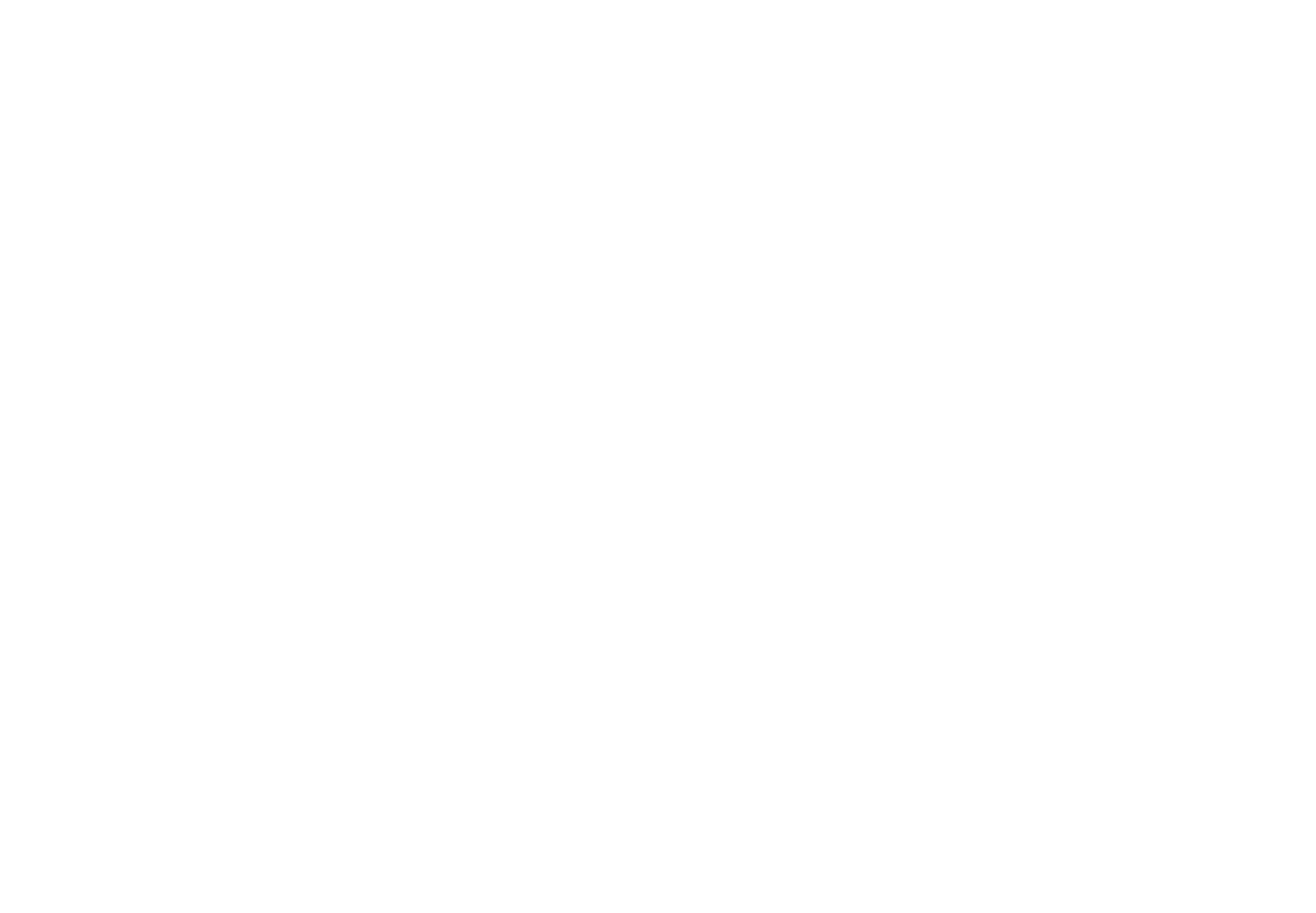 Ramsgate Cottage | Ramsgate | Margate | South Coast