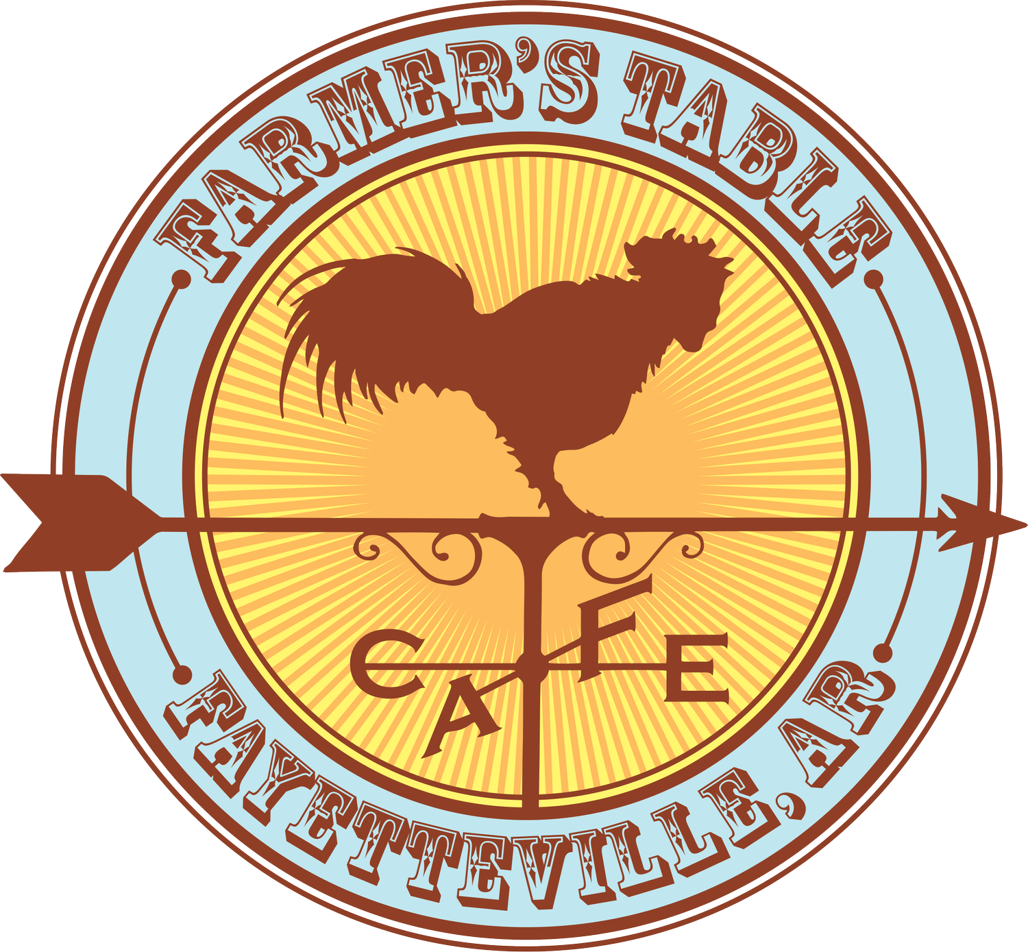 The Farmer's Table Cafe