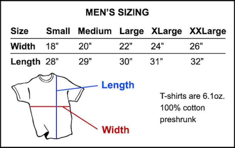Muskie Size Chart
