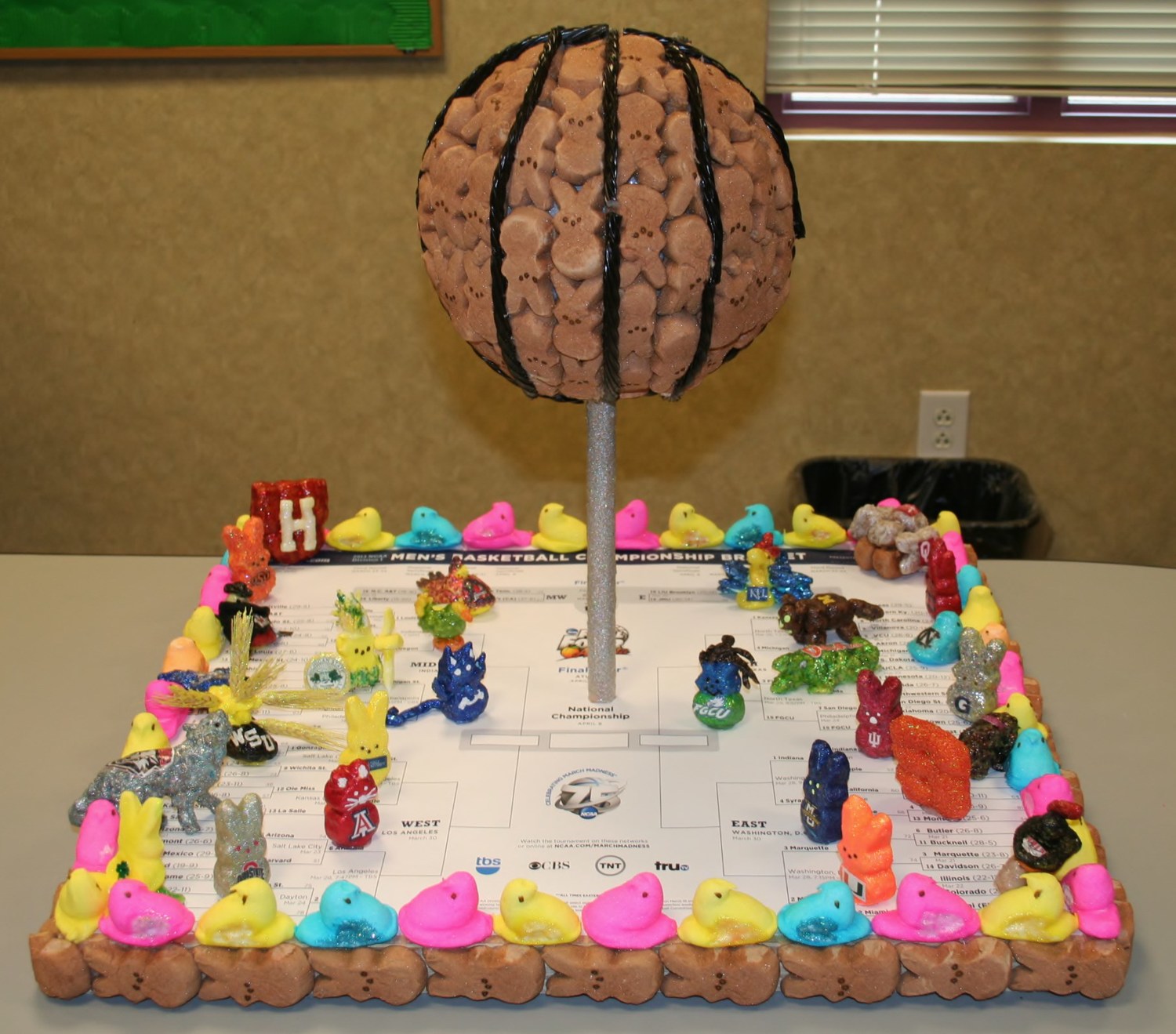 Peeps Bracket