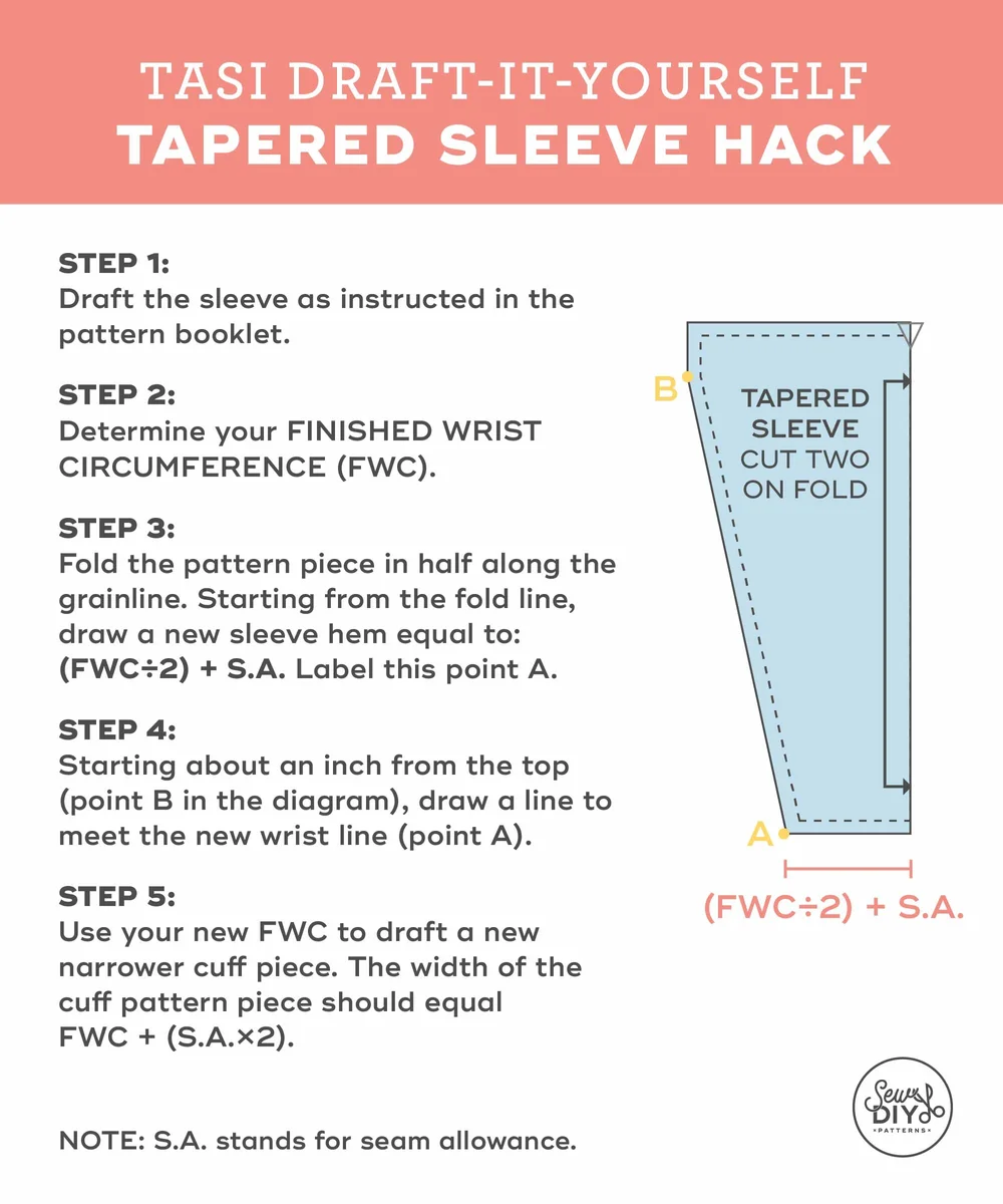 20SewDIY-TasiCardi-Tapered Sleeve-hack.jpg