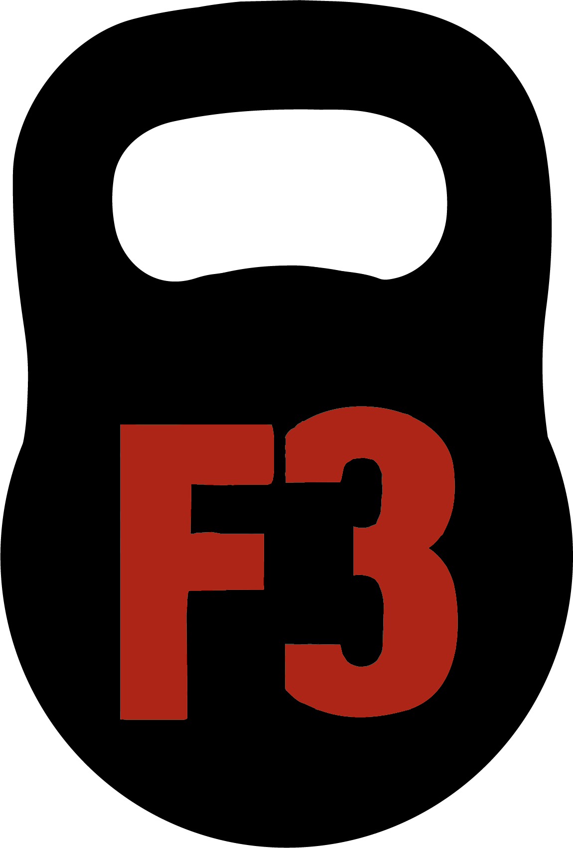 F3 Wellness Connections