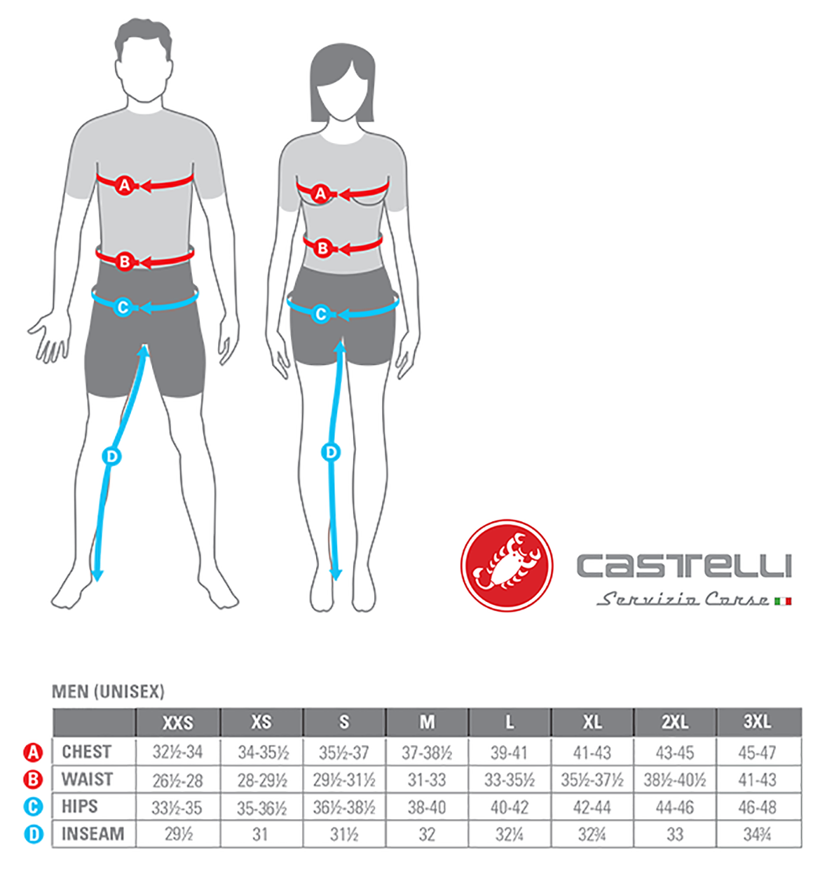 Castelli Size Chart