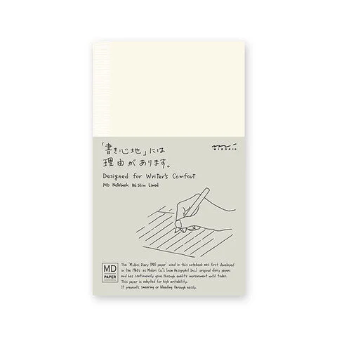绿鸟 MD B6 Slim Stock(已裁决)