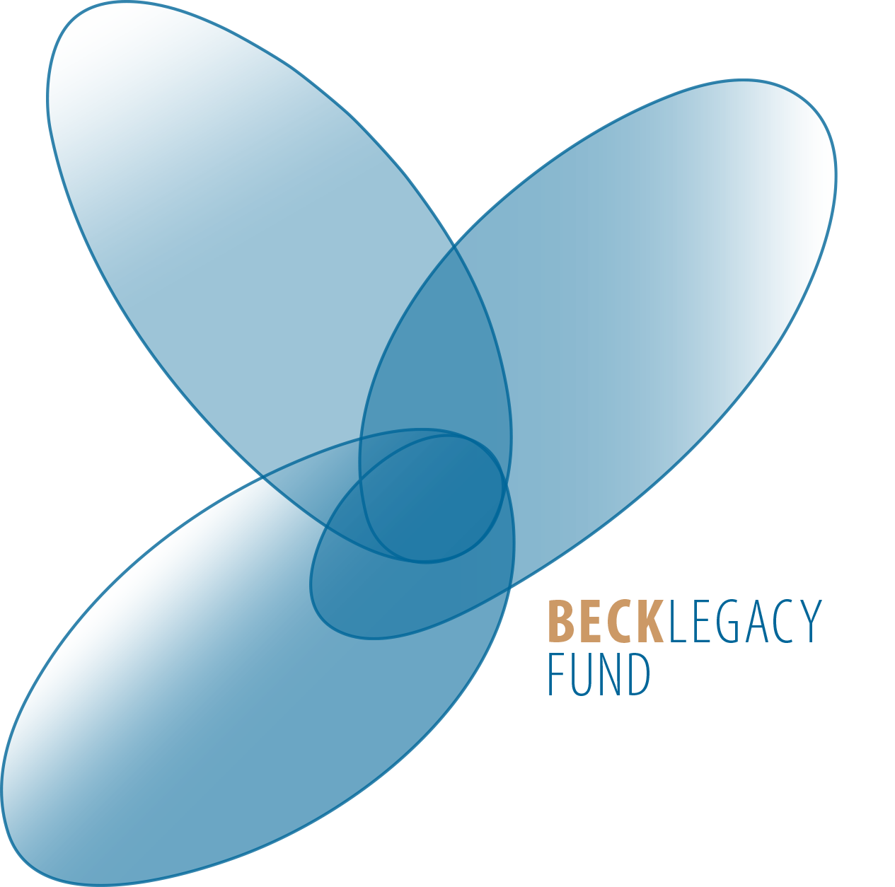 The Beck Legacy Fund
