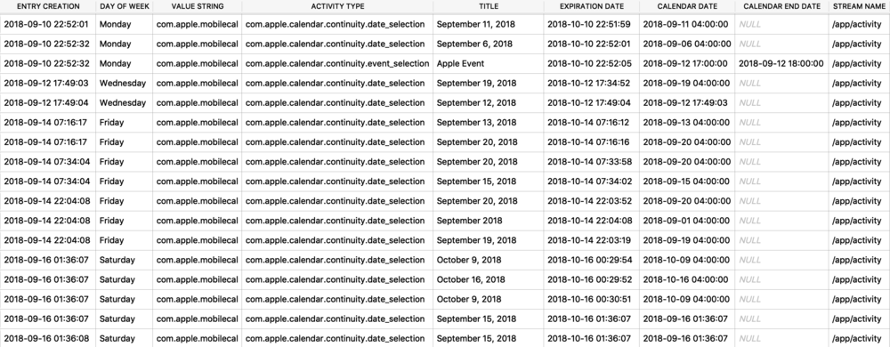 knowledge_app_calendar_activity.png