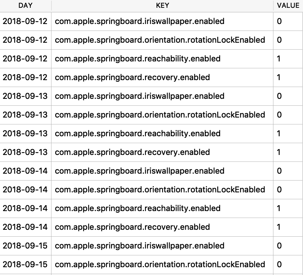 springboard_enabled.png
