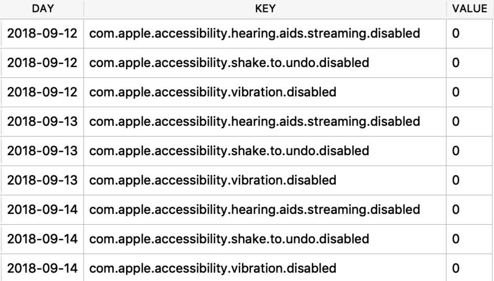 accessibility_disabled.png