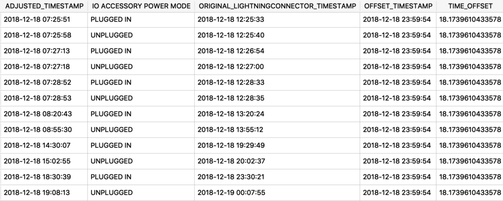 powerlog_lightnining_connector_status.png