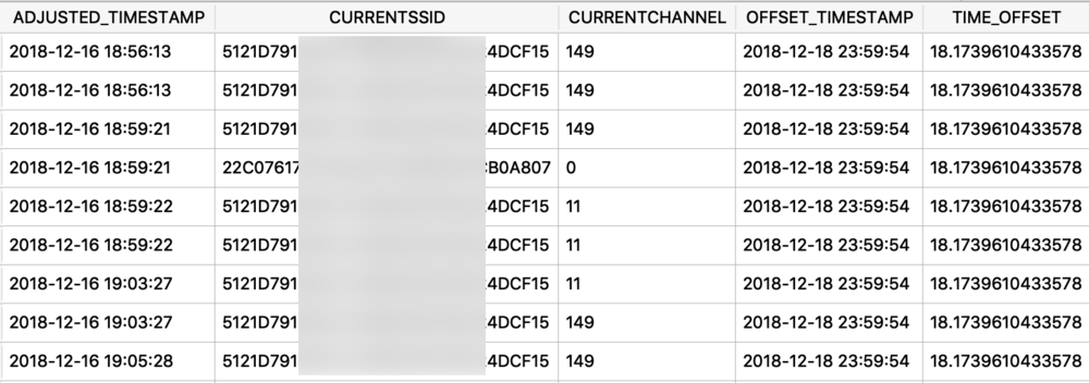 powerlog_wifi_properties.png