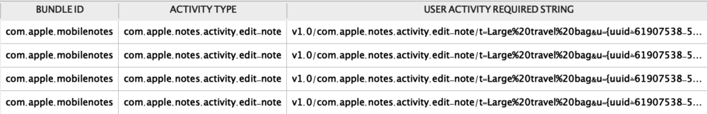 maps_requiredstring_notes.png