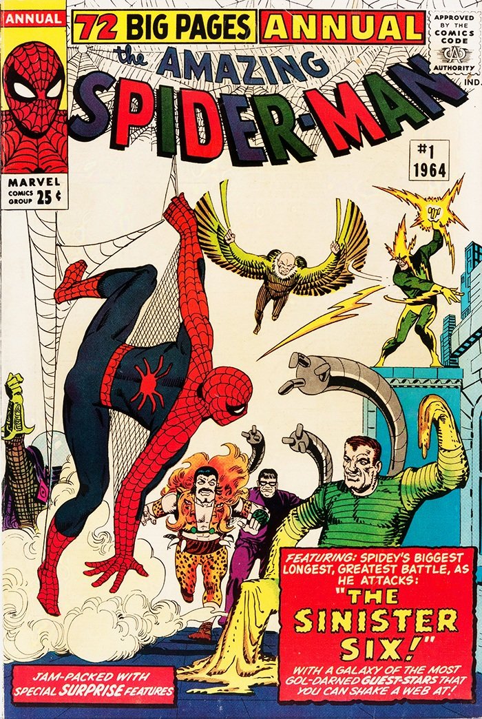 Spiderman Vintage Superhero Poster Wall Art — MUSEUM OUTLETS