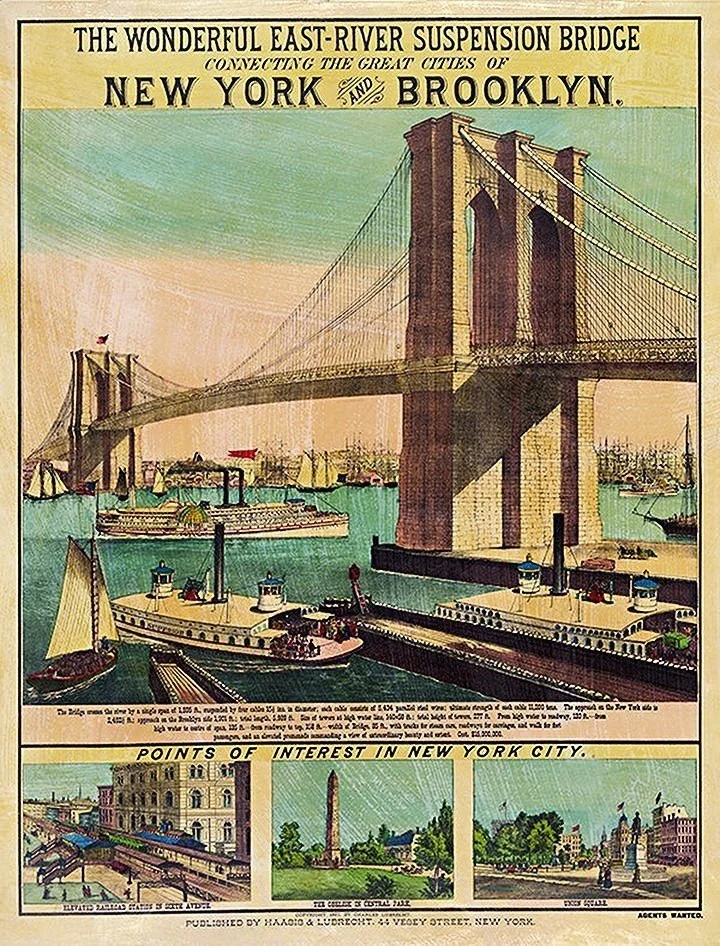 New York-Brooklyn Suspension Bridge Vintage Poster — MUSEUM