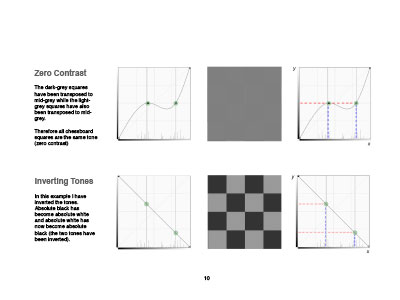 Part-2-Advanced-Photoshop-Curves-13.jpg