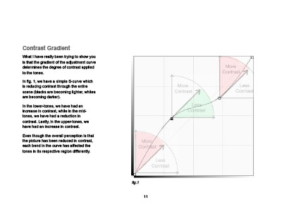 Part-2-Advanced-Photoshop-Curves-14.jpg