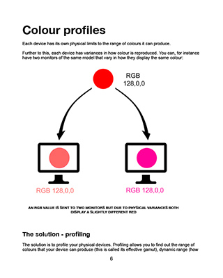 Printing-Masterclass-eBook-13.jpg
