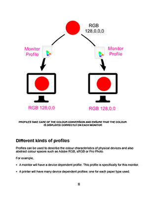 Printing-Masterclass-eBook-15.jpg