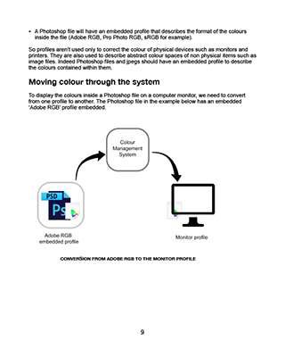 Printing-Masterclass-eBook-16.jpg