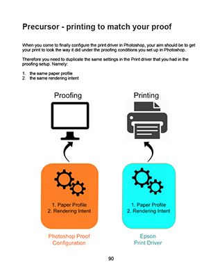 Printing-Masterclass-eBook-101.jpg