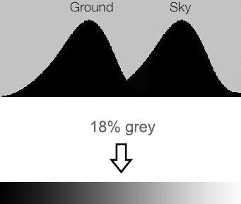 sky-ground.jpg